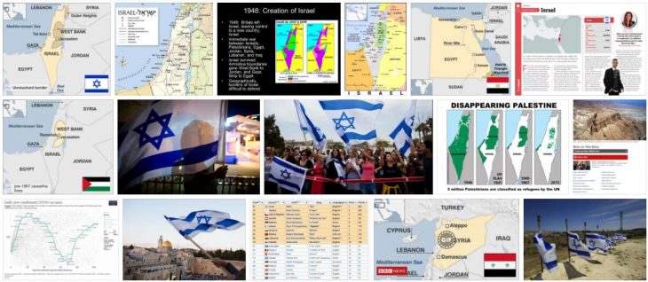 Israel Country Profile